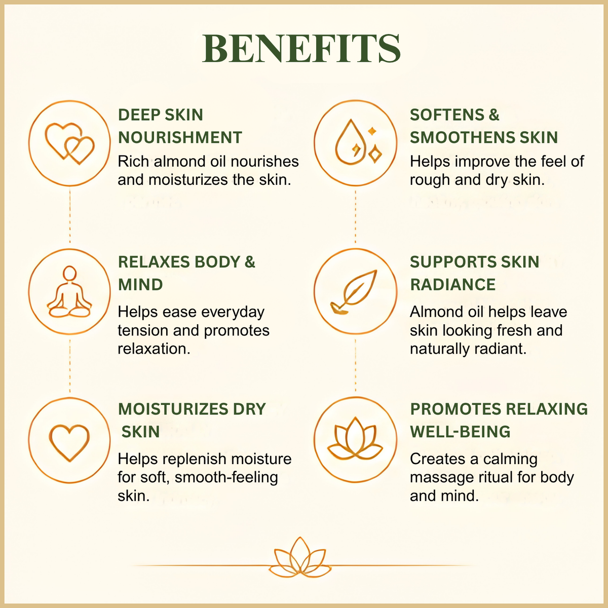 Benefits of almond massage oil - deep skin nourishment, relaxation and glowing radiant skin