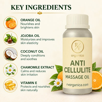 Key ingredients in anti cellulite massage oil for skin nourishment and care