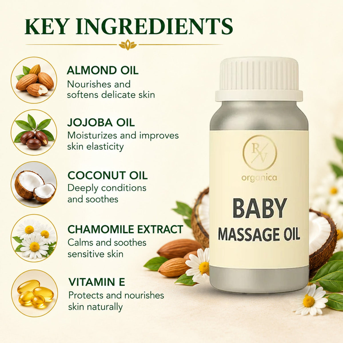 Key ingredients in baby massage oil for skin nourishment and care