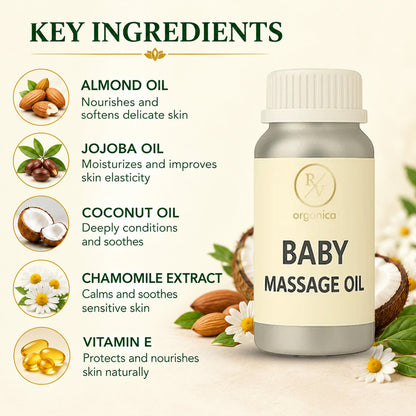 Key ingredients in baby massage oil for skin nourishment and care
