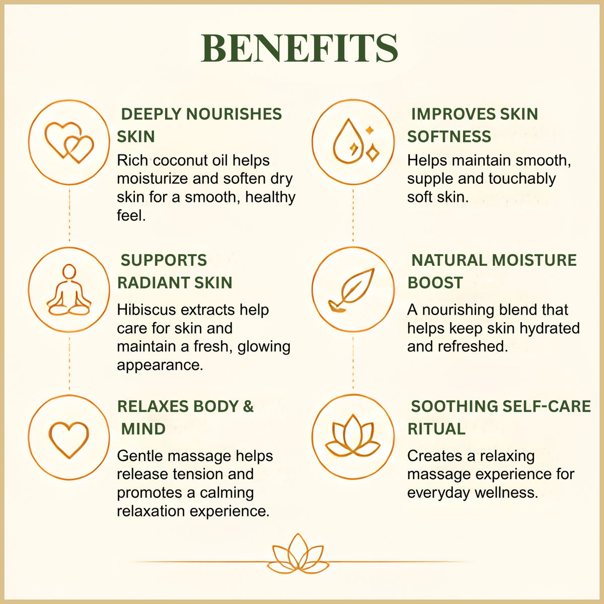 Coconut Hibiscus Massage Oil