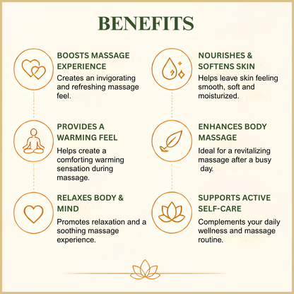 Fat Burning Massage Oil