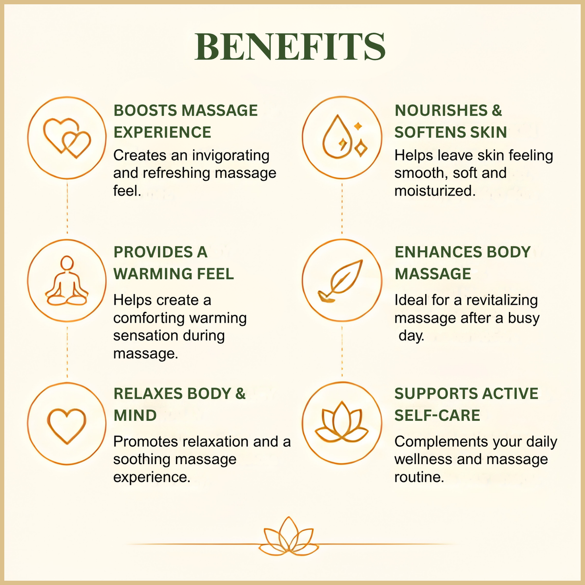 Fat Burning Massage Oil