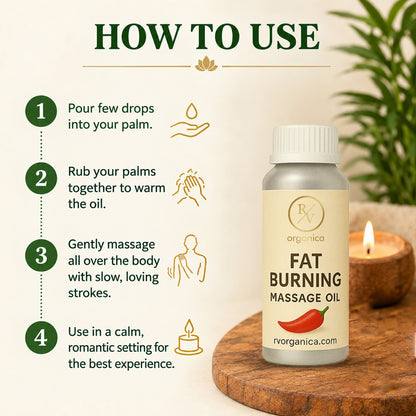 Fat Burning Massage Oil