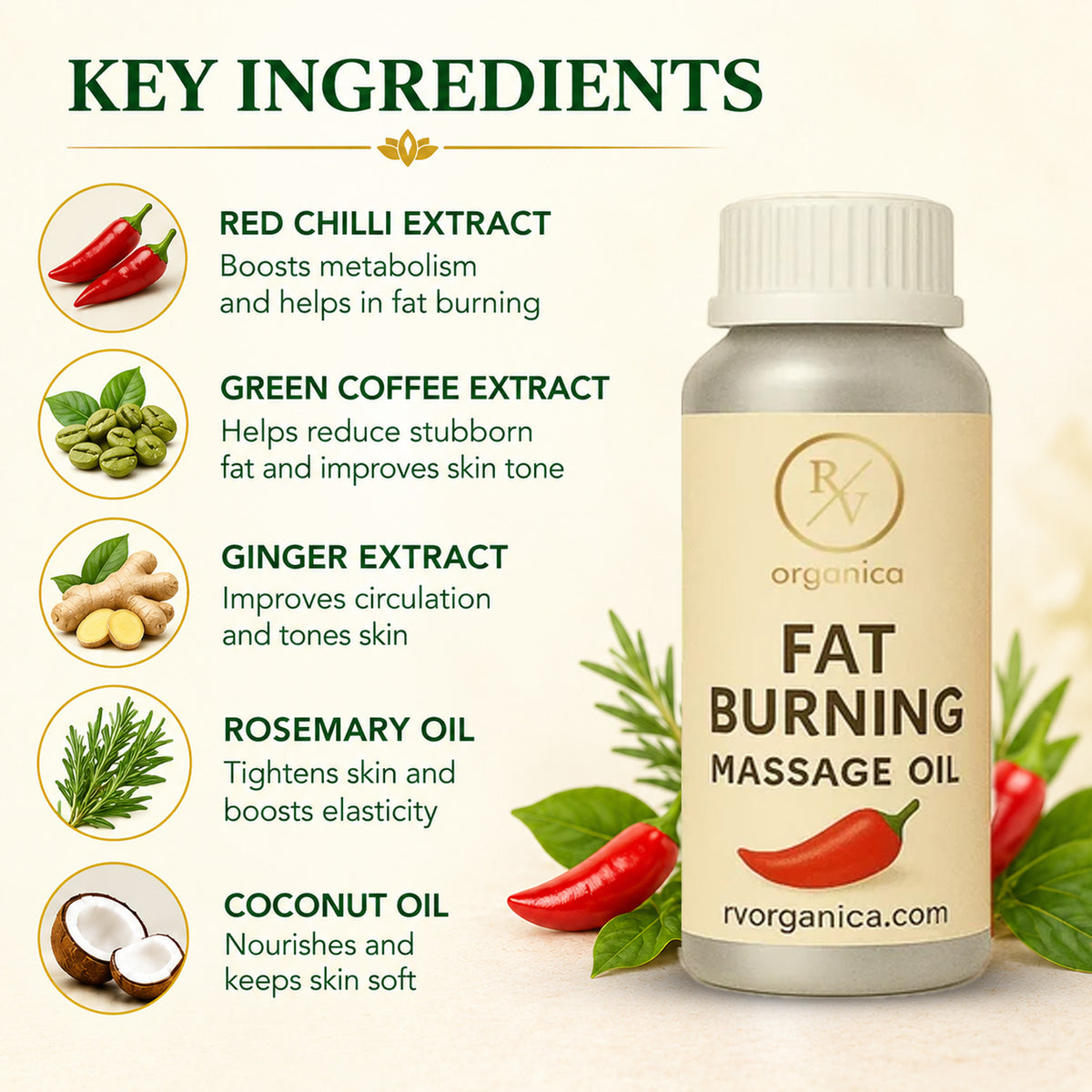 Fat Burning Massage Oil