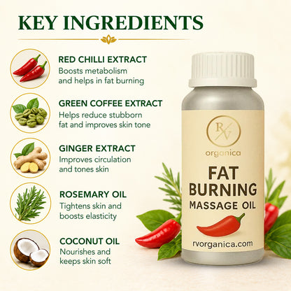Fat Burning Massage Oil