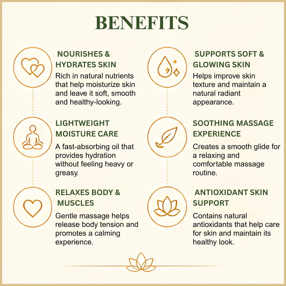 Grapeseed Massage Oil