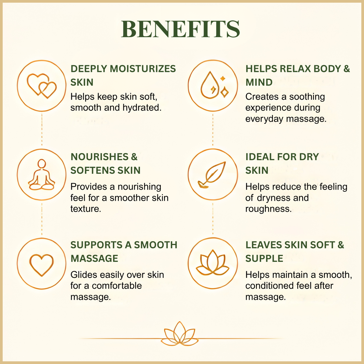 Benefits of jojoba massage oil - deep skin nourishment, relaxation and glowing radiant skin