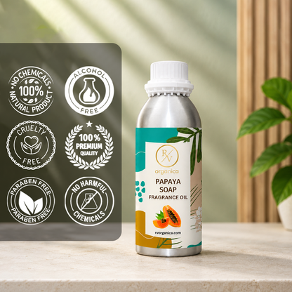 Papaya Soap Fragrance Oil in a premium aluminium bottle with quality icons highlighting long-lasting fragrance, premium quality, IFRA compliant, cruelty-free, Made in India, and multipurpose use.