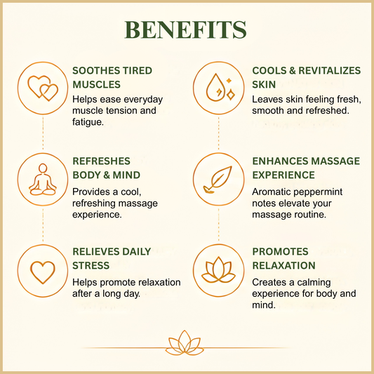 Peppermint massage oil perfect for relaxing daily massage - deeply nourishes and moisturizes skin - second image