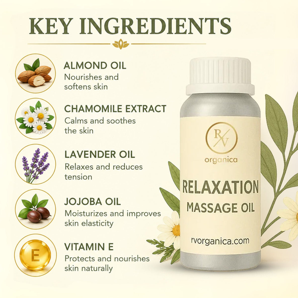 Key ingredients in relaxation massage oil for skin nourishment and care